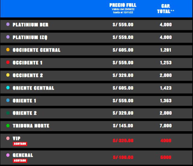 Precio de las entradas de Harry Styles