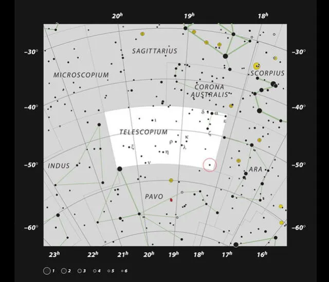 Constelación Telescopio, ubicada en el hemisferio sur de la esfera celeste (mapa de las estrellas que se ven desde la Tierra) . El sistema HR 6819 está señalizado con un círculo rojo. Crédito: ESO.