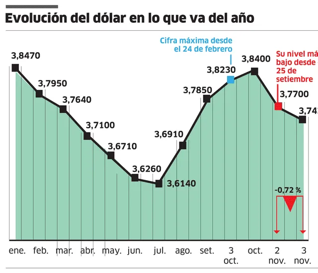 larepublica.pe