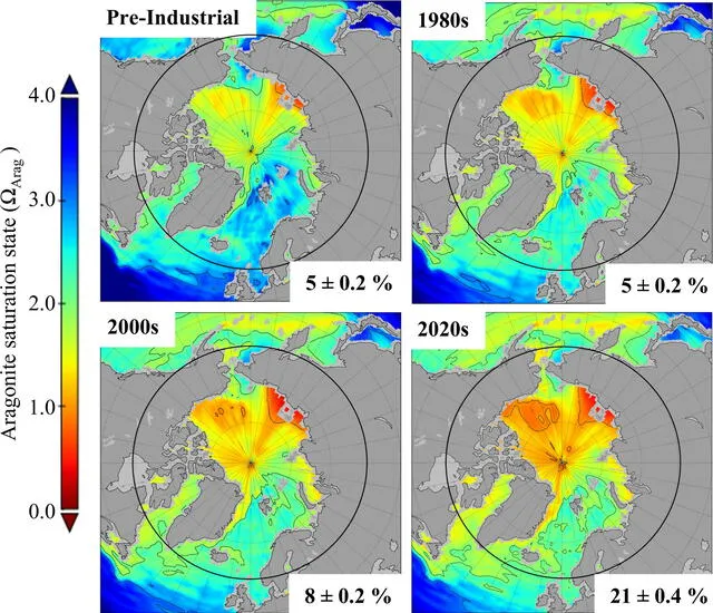  Estado de saturación de aragonito en aguas superficiales desde la etapa preindustrial hasta el 2020. Foto: Global Chance Biology   