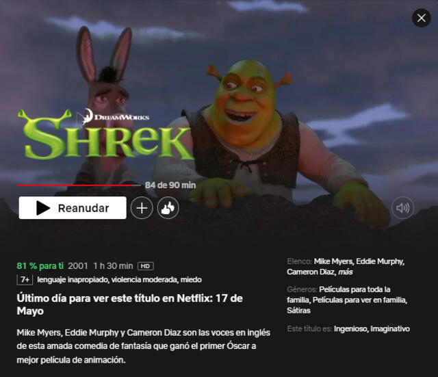  'Shrek 1' en Netflix. Foto: captura   