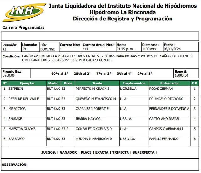 Inscritos de la primera carrera en el Hipódromo La Rinconada del 3 de noviembre. Foto: INH   