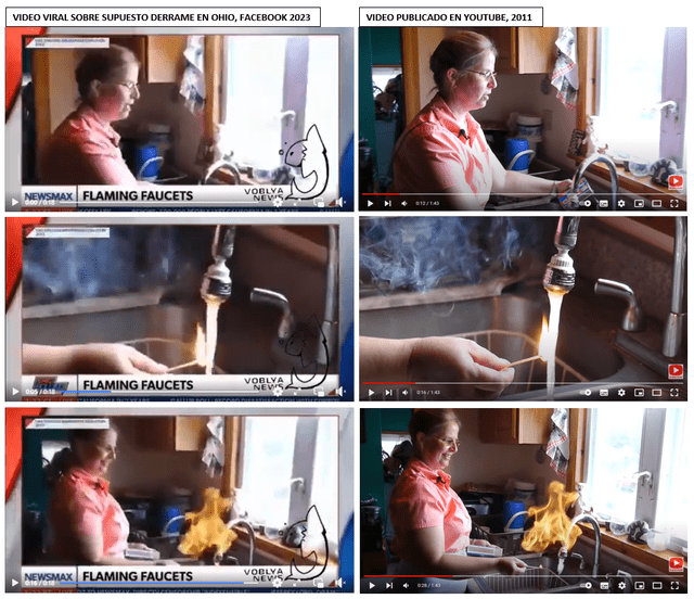  Comparación entre material difundido en Facebook (izquierda) y el de hace más de 10 años publicado en YouTube (derecha). Foto: composición LR/Facebook/YouTube    