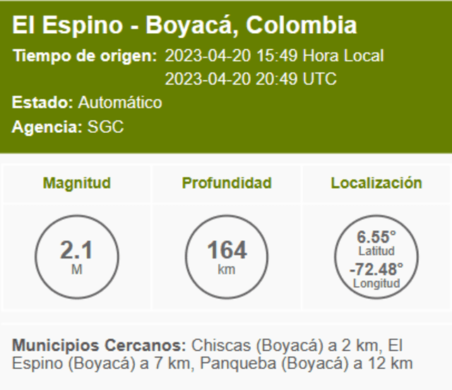   Último temblor registrado en Colombia hoy. Foto: SGC   