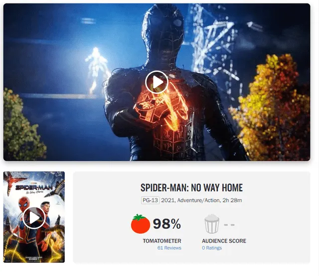 Spider-Man: no way home obtiene un 98% de la crítica especializada en Rotten Tomatoes. Foto: captura Rotten Tomatoes
