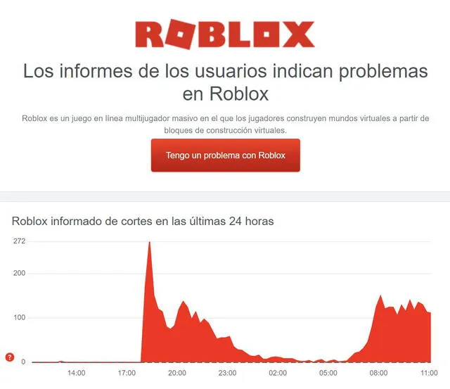 Roblox vuelve a funcionar! Servidores online se activaron y usuarios ya  pueden jugar, Videojuegos