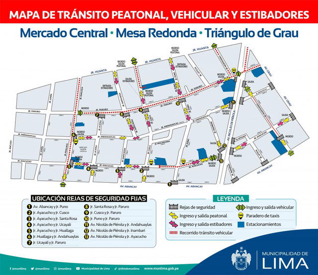 Tránsito peatonal en el Cercado de Lima. Foto: MML
