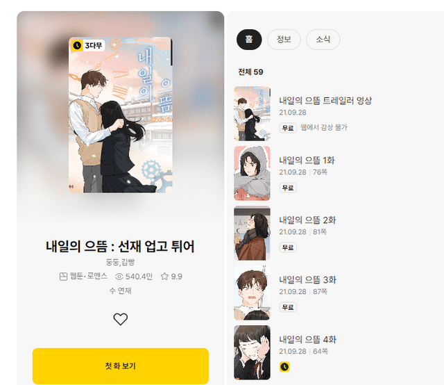  'Lovely Runner': vistazo al webtoon desde el portal web de Kakao. Foto: captura Kakao 