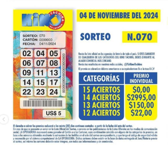 Estos son los resultados del lunes 4 de noviembre de 2024. Foto: Kino Táchira Estos son los resultados del lunes 4 de noviembre de 2024. Foto: Kino Táchira