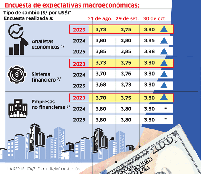 larepublica.pe