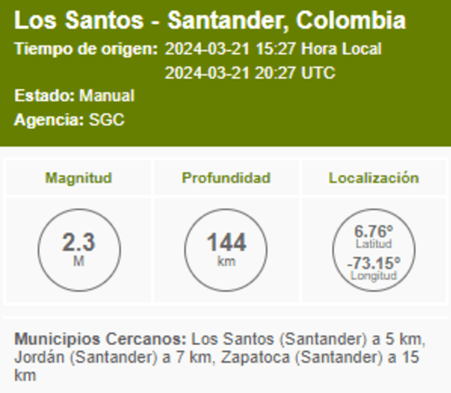 Sismo en Colombia