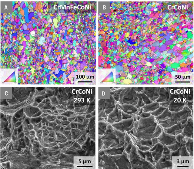  El experimento demuestra cómo la composición del cromo, cobalto y níquel logran fusionarse en un solo material resistente. Foto: Science   