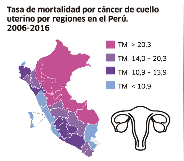 Infografía-La República