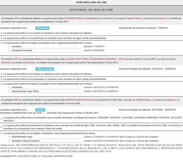  Historial de afiliación de José Luna. Figura su paso en Solidaridad Nacional bajo la denominación Renovación Popular | Foto: ROP.   