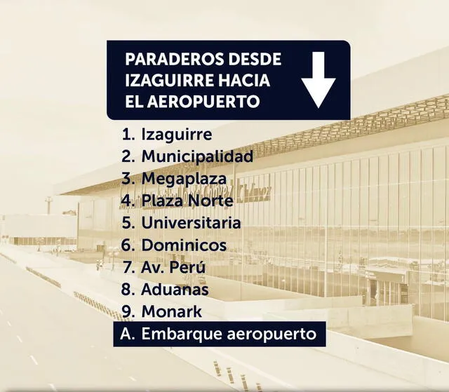 El Aerodirecto viajará desde Los Olivos hasta el aeropuerto Jorge Chávez. Foto: ATU   