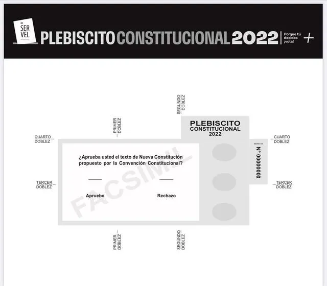 Cédula del Plebiscito 2022