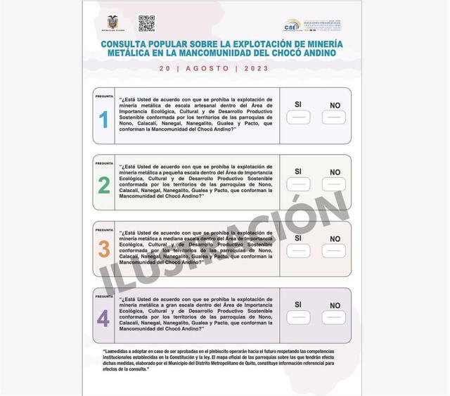 Ilustración de la Consulta Popular del Chocó Andino. Foto: CNE   