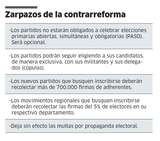 larepublica.pe