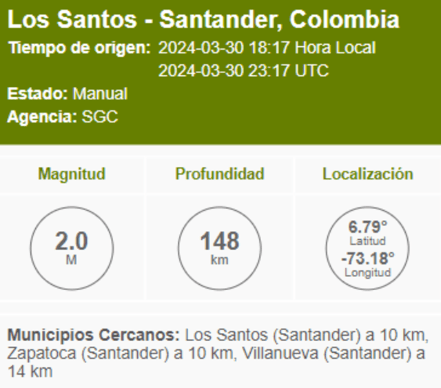  Este fue uno de los últimos sismo en Colombia. Foto: SGC    