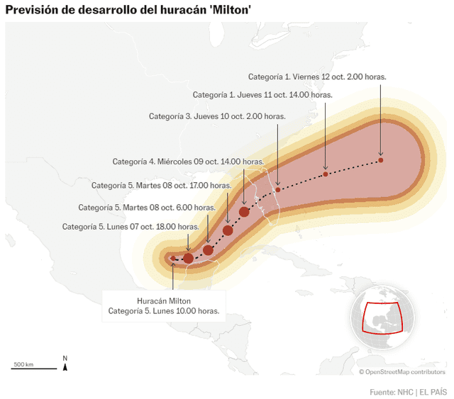  Trayectoria del huracán Milton en su paso a Florida. Foto: NHC   