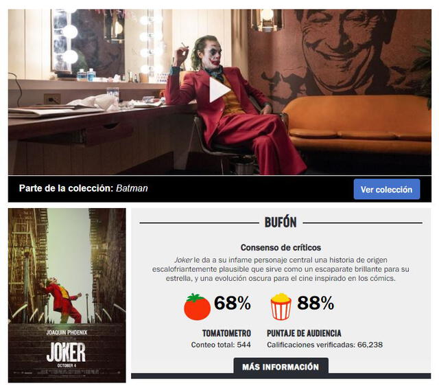 Joker en Rotten Tomatoes