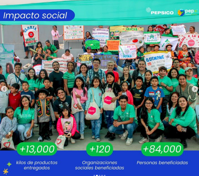 Cifras del impacto social de PepsiCO en el Perú durante el 2023. Foto: Instagram/Pepsicoperú 