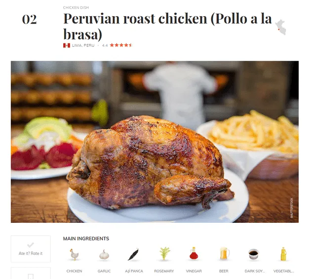  El pollo a la brasa se quedó con el segundo puesto en el ranking de Taste Atlas. Foto: Taste Atlas   