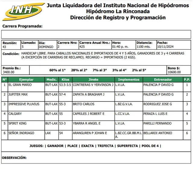 Inscritos para la segunda carrera en La Rinconada este 10 de noviembre. Foto: INH   