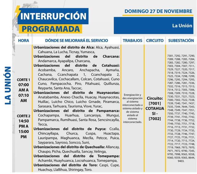 Corte de luz en Arequipa domingo 27 de noviembre