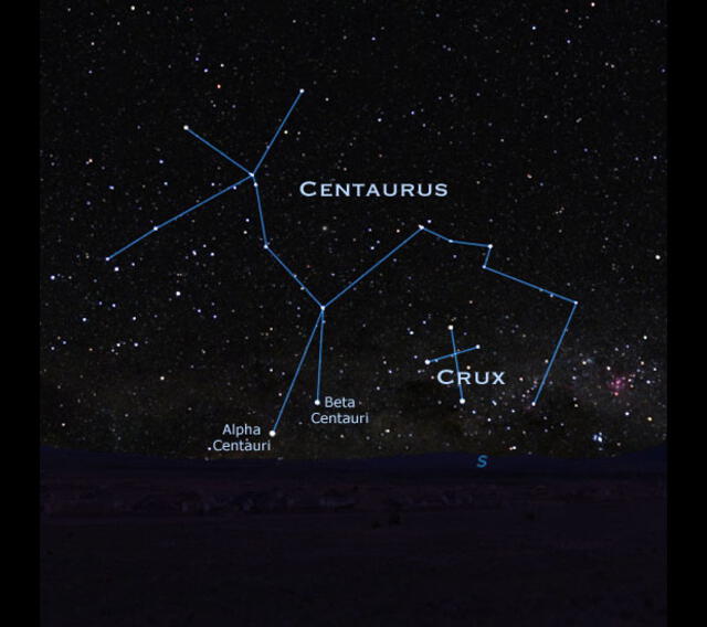 Imagen de la constelación del Centauro. Se ubica al norte de Crux y en el extremo norte de la Vía Láctea. Foto: Constelaciones.info