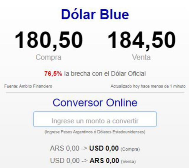 Precio del dólar Blue en Argentina para este viernes 8 de octubre: Foto: captura/ Valor Dólar Blue