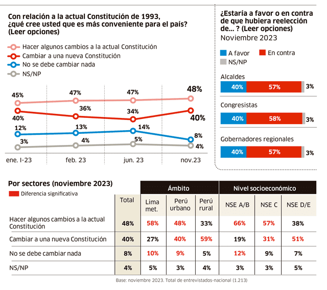 larepublica.pe