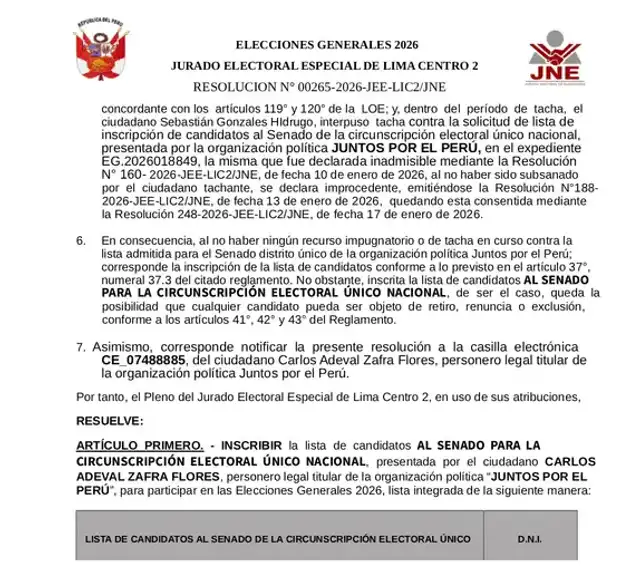 JEE rechazó tacha contra lista para la Cámara Alta de Juntos por el Perú. Foto: JNE    