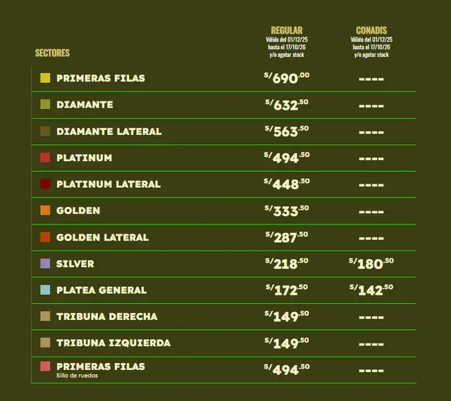 Entradas del Grupo Frontera para el concierto en Perú 2026 va desde los S/149.50. Foto: Teleticket. Entradas del Grupo Frontera para el concierto en Perú 2026 va desde los S/149.50. Foto: Teleticket.