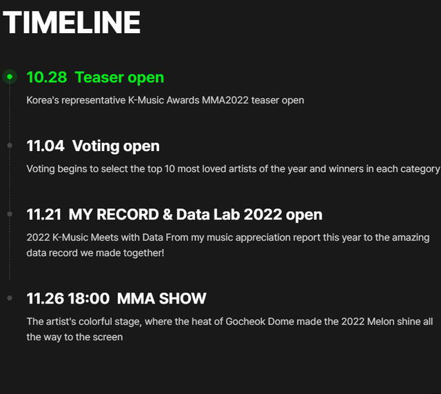 MMA 2022: cronograma de actividades Melon Music Awards. Foto: Melon