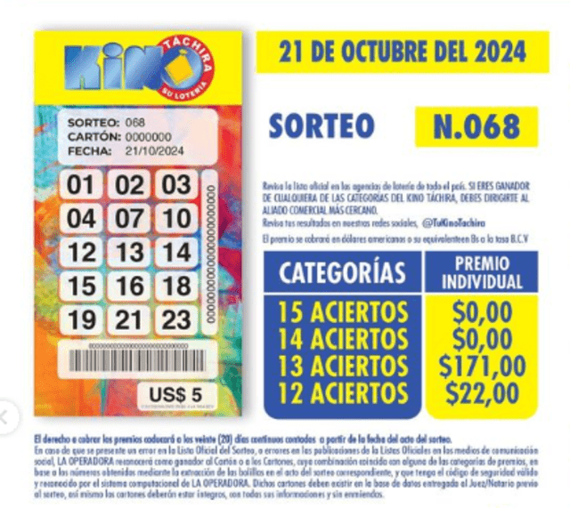 Estos son los resultados del lunes 21 de octubre de 2024. Foto: Kino Táchira