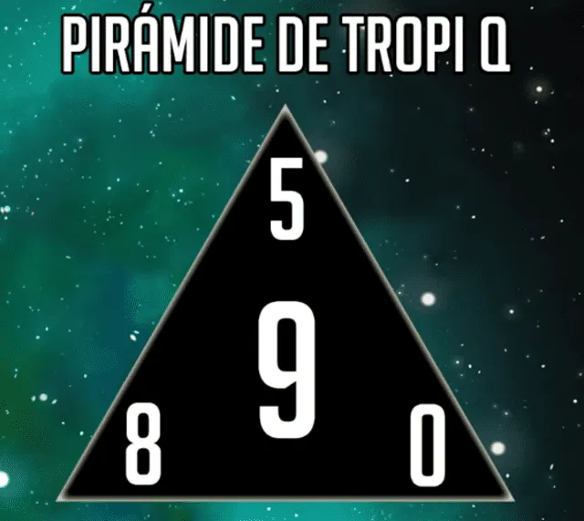Pirámide de Tropi Q. Foto: Lotería de Panamá - Suerte Lotería Pirámide de Tropi Q. Foto: Lotería de Panamá - Suerte Lotería
