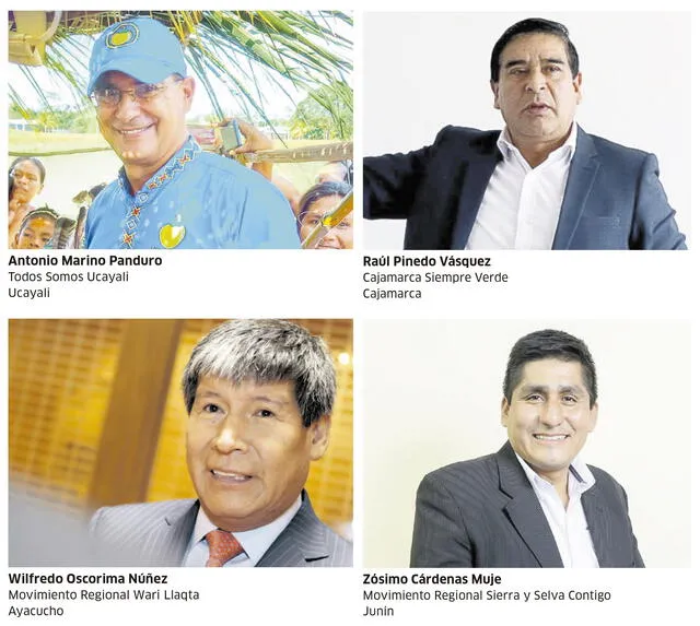 Elecciones 2022: aspirantes al sillón regional con más de diez acusaciones en su contra