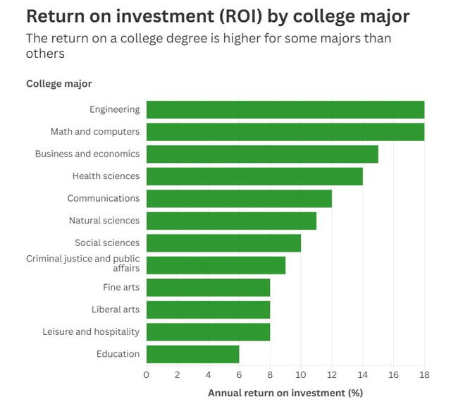 Federal Reserve Bank of New York • N.Y. Fed analysis cites multiple data sources. Federal Reserve Bank of New York • N.Y. Fed analysis cites multiple data sources.