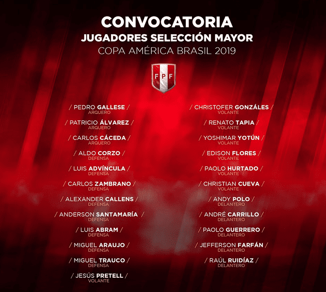 Lista de convocados de selección peruana