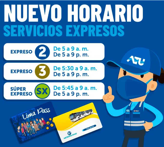Conoce los paraderos y horarios de los servicios expresos del Metropolitano. Foto: Metropolitano/Facebook
