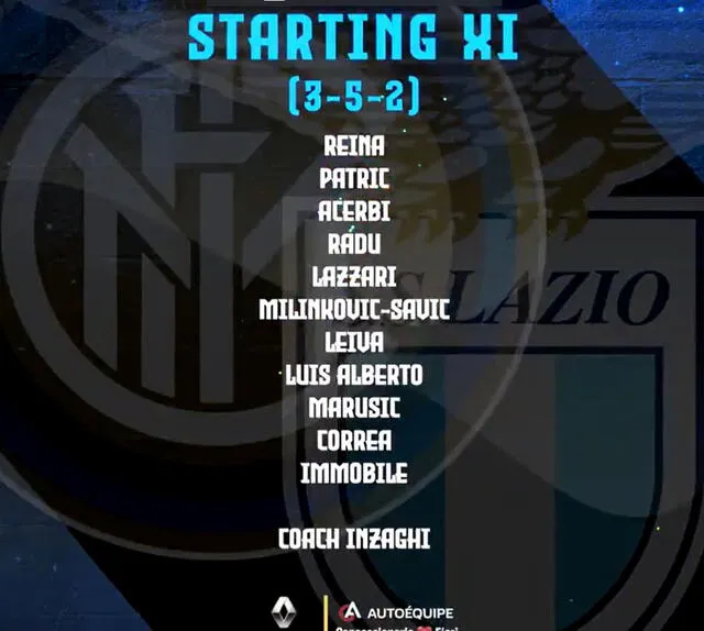 Alineación oficial del Lazio.