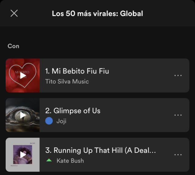 "Mi bebito fiu fiu" en la cima de la lista de canciones virales en Spotify