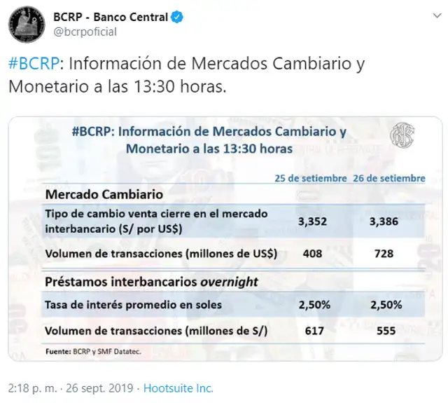 dolar peru 26 septiembre
