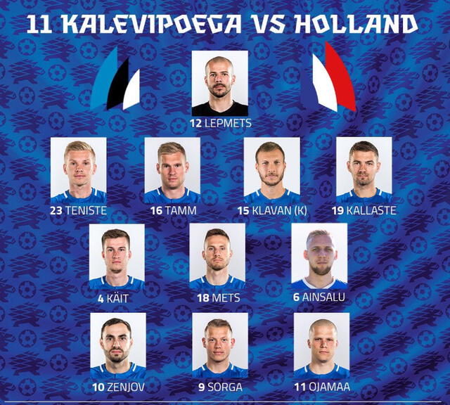 Holanda vs Estonia: alineación de los Azules..