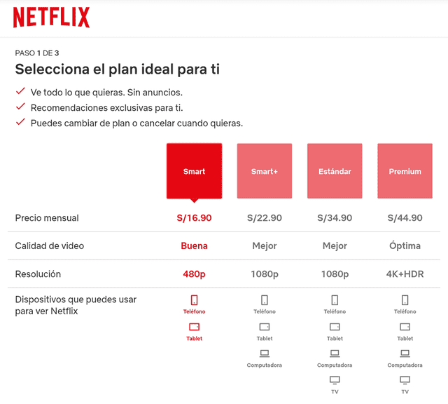 Todos los planes de suscripción disponibles para dispositivos móvies. Foto: Netflix