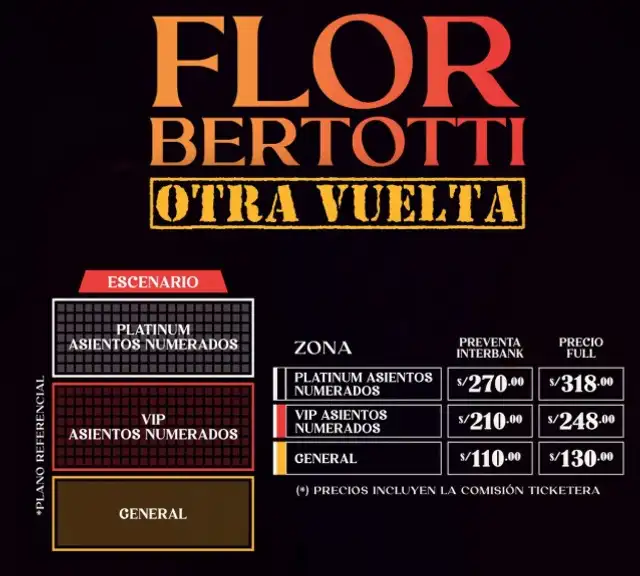 Flor Bertotti vuelve a Lima en este 2026.