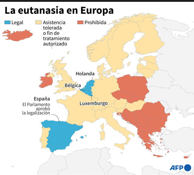 Aunque España autorizó la eutanasia en marzo pasado, en Europa también son pocos los países que han optado por dar este paso. Infografía: AFP