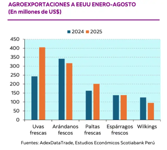 larepublica.pe larepublica.pe