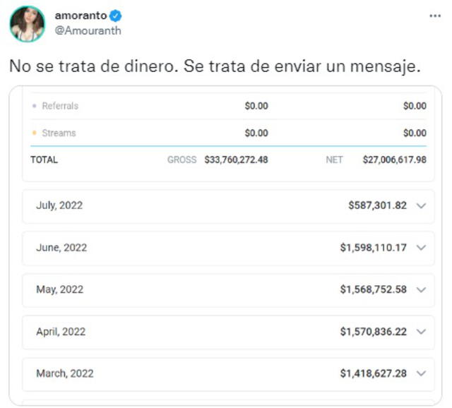 Qué es un streamer y cuánto dinero gana?